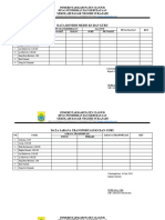 Data Kesehatan Sukaresmi