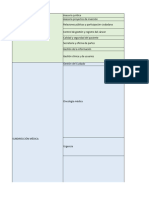 Procesos Clínicos y Administrativos Según Modelo de Gestión - Diagnóstico y Propuesta