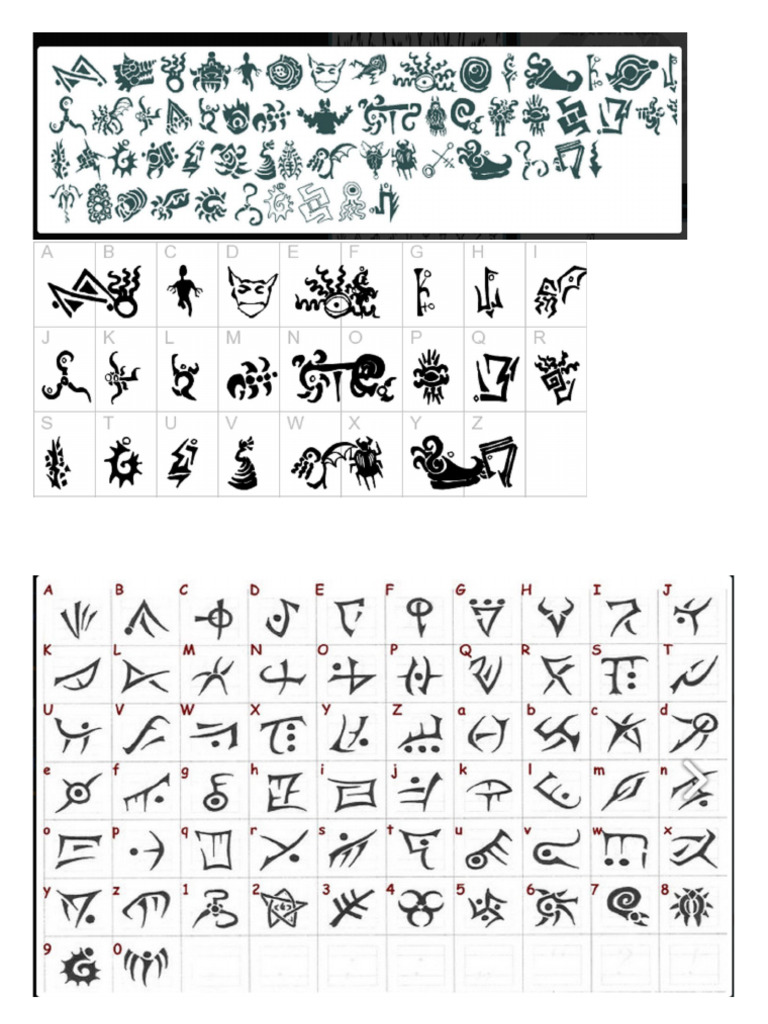 Necronomicon intelligence overview