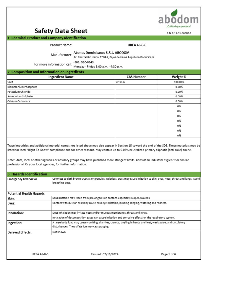 Safety Data Sheet Urea PDF Chlorine Water