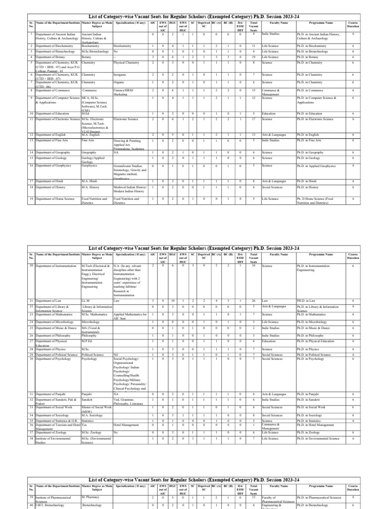 seat-matrix-phd-regular-pdf-download-free-pdf-geophysics-engineering
