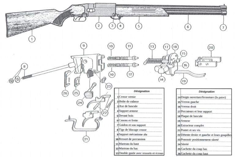 Manu-Arm Mini-Super | PDF