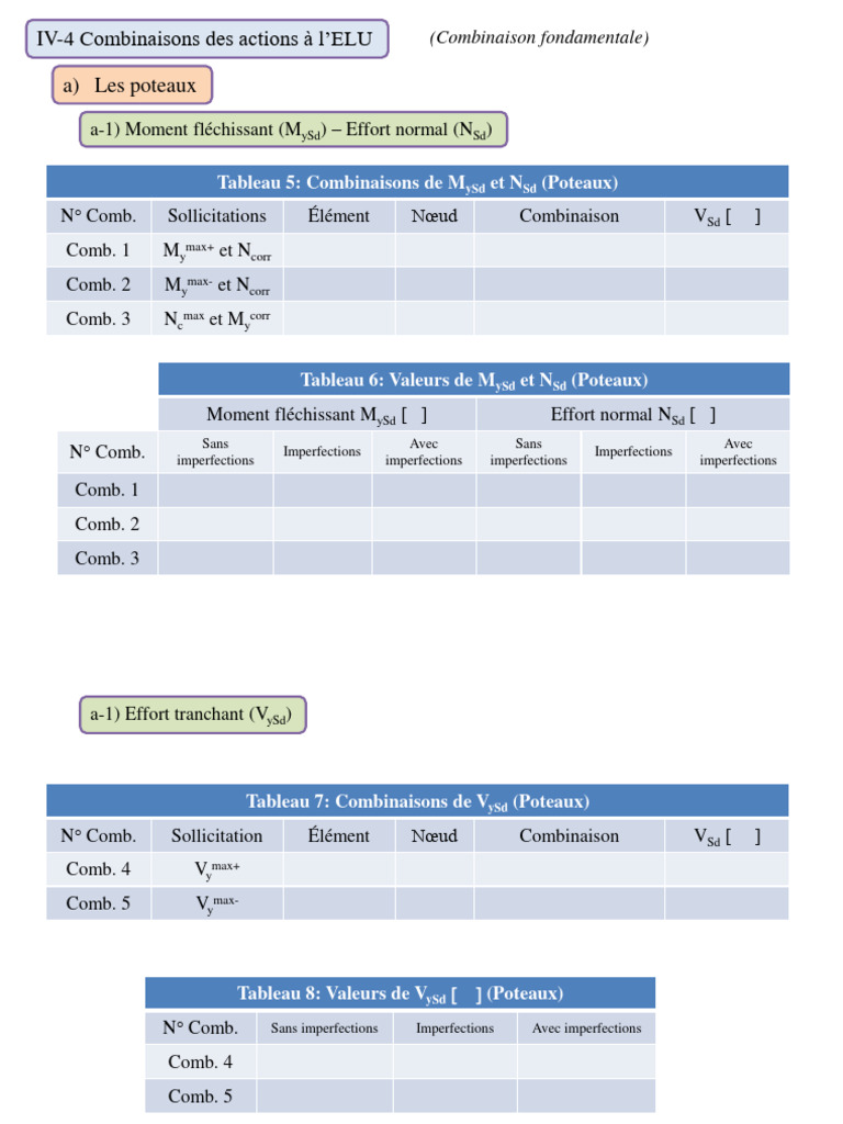 combinaisons-d-actions-l-elu-pdf-flexion-mat-riau-analyses