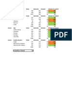 cA39QuiIrQg Bayesian - Credit - Data - Analysis and Chi Quared