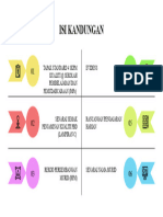 ISI KANDUNGAN SKPM KUALITI