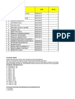 Template E-Ponsel Kelas 6 A