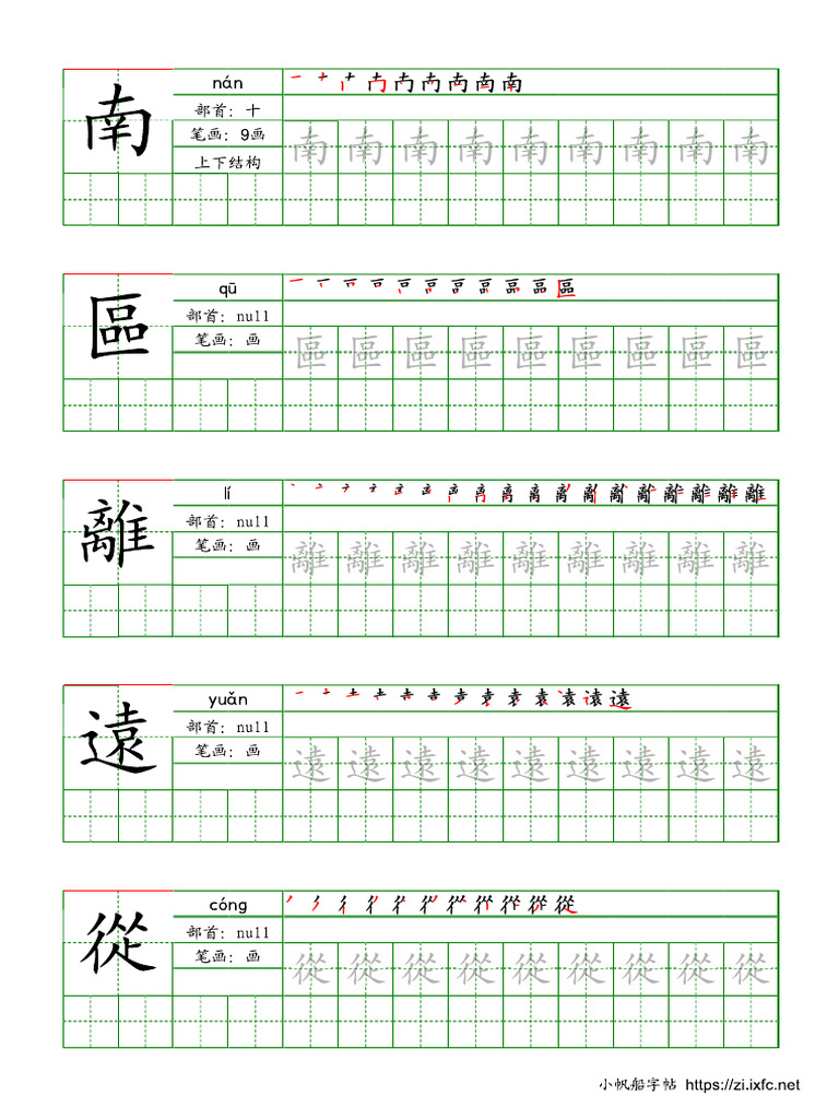 Mandarin | PDF