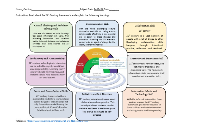 21st Century Skills Framework Overview | PDF | Collaboration | Innovation