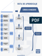 ruta-de-aprendizaje