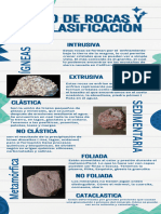 Ciclo de Rocas