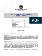 balanco_producao_resol_conama_2003_2010