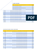 Jadwal KRL Lintas Serpong - PDF