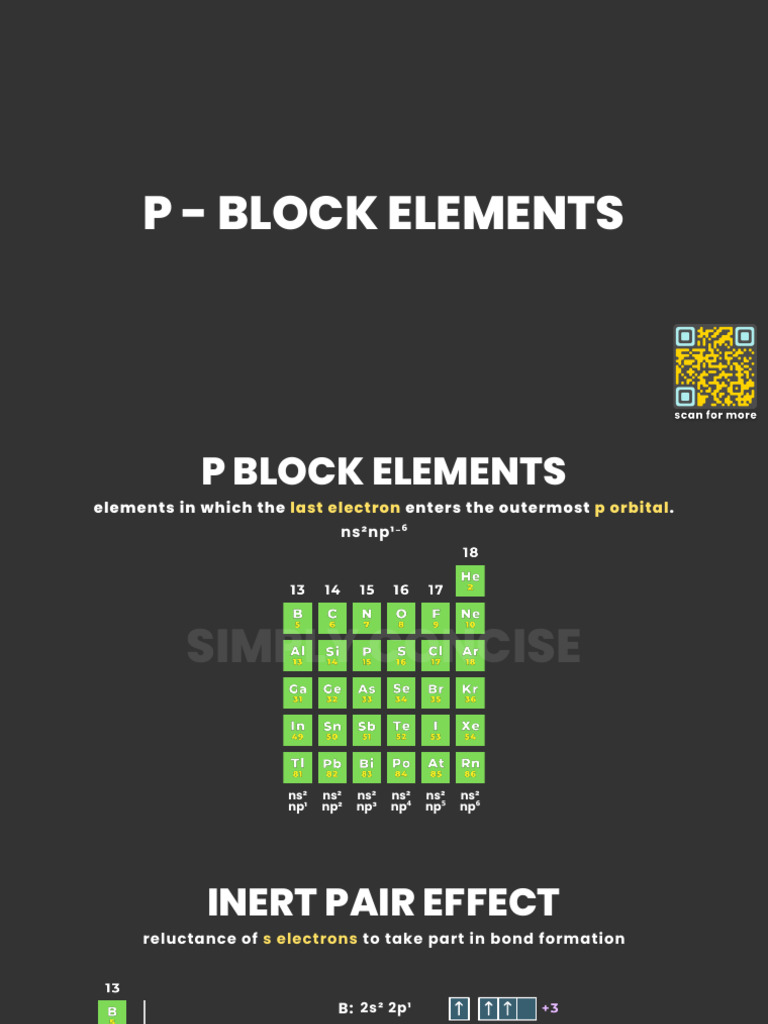 P-Block Elements Overview for JEE 2026 | PDF | Carbon | Chemical Bond