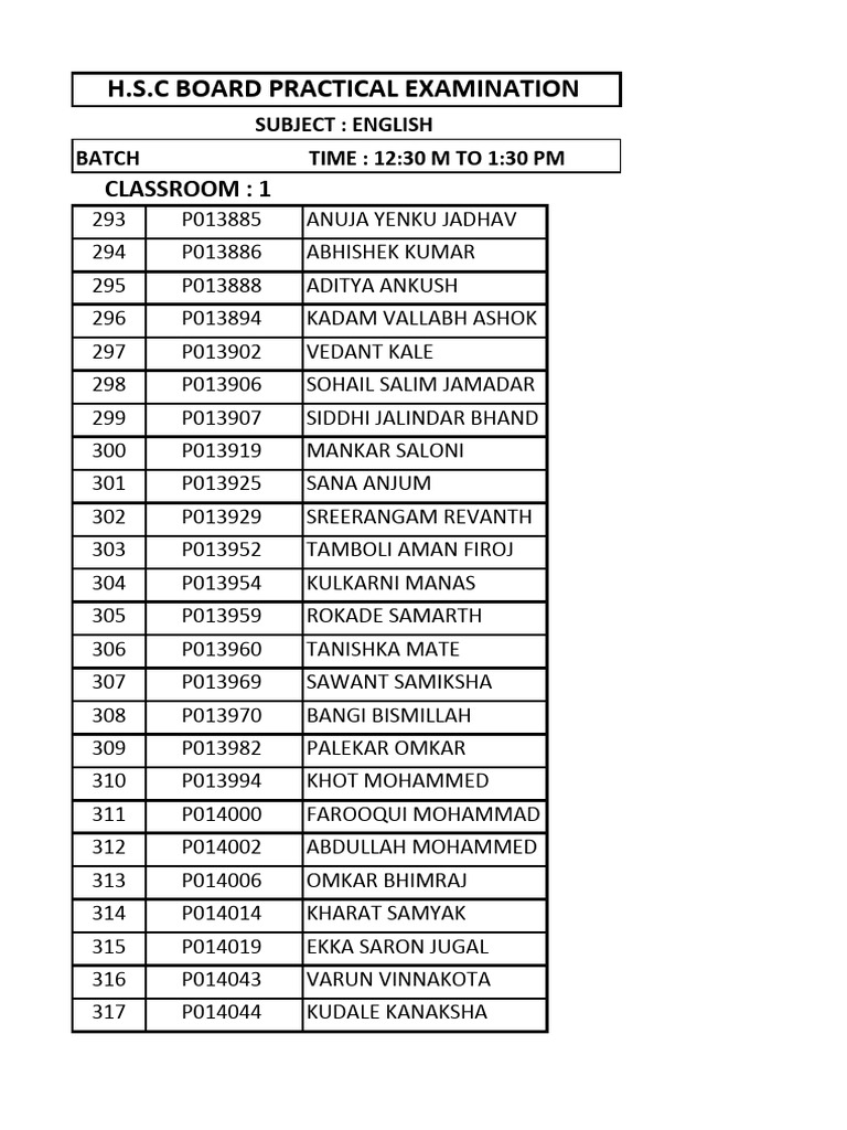 Student Practical Exam Roster | PDF