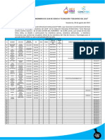 Anexo 02 Padron Oficial de Los Miembros Del Club de Ciencia y Tecnologia