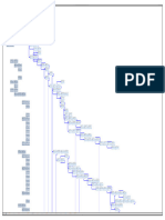 6.1 - Diagrama CPM