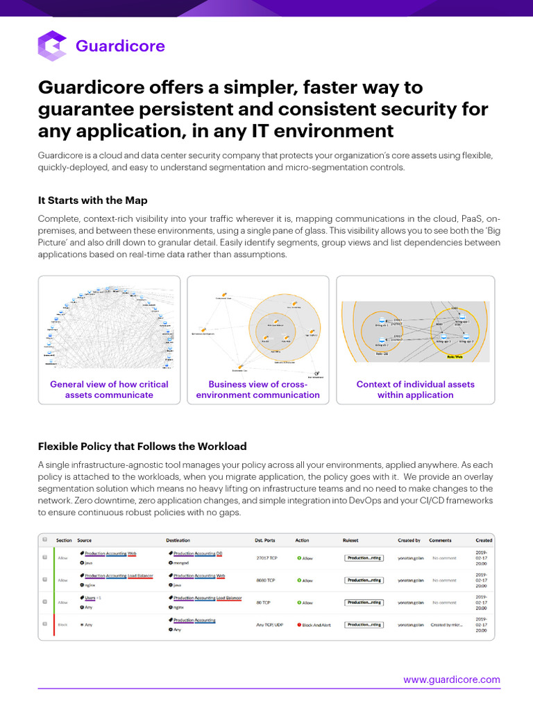 Guardicore Solution Overview | Download Free PDF | Cloud Computing ...