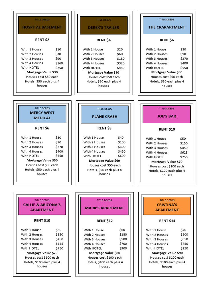 printable monopoly property cards | pdf