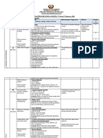 Scheme of Work 7cl 2024