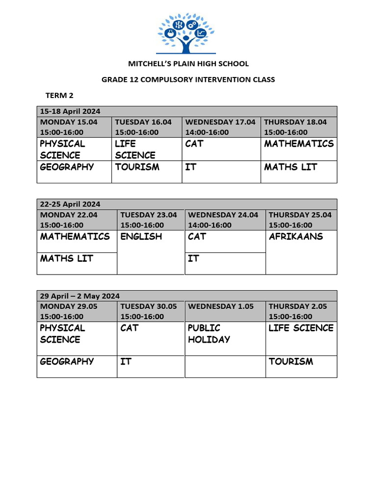Grade 12 Term 2 Intervention Pdf Social Science