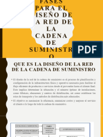 Fases para El Diseño de La Red