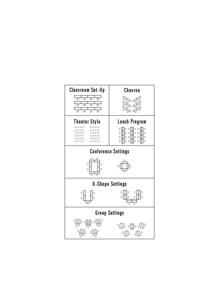 Event Space Setup Styles Guide | PDF | Teaching Methods & Materials ...