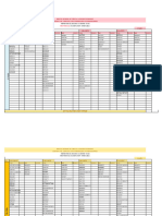 2023-2024 Trimester II Provisional Exam TT - Undergraduate, Post Graduate Diploma and Diploma