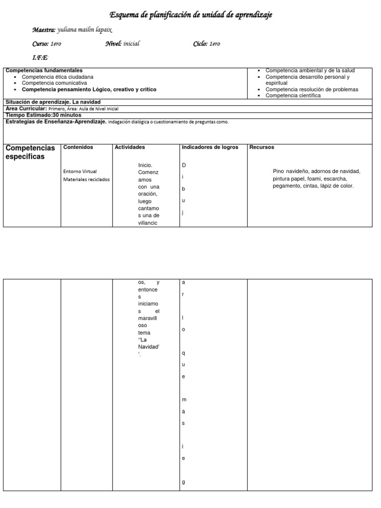 Esquema - de - Planificacion - de - Unidad - de - Ap Yuli | PDF ...