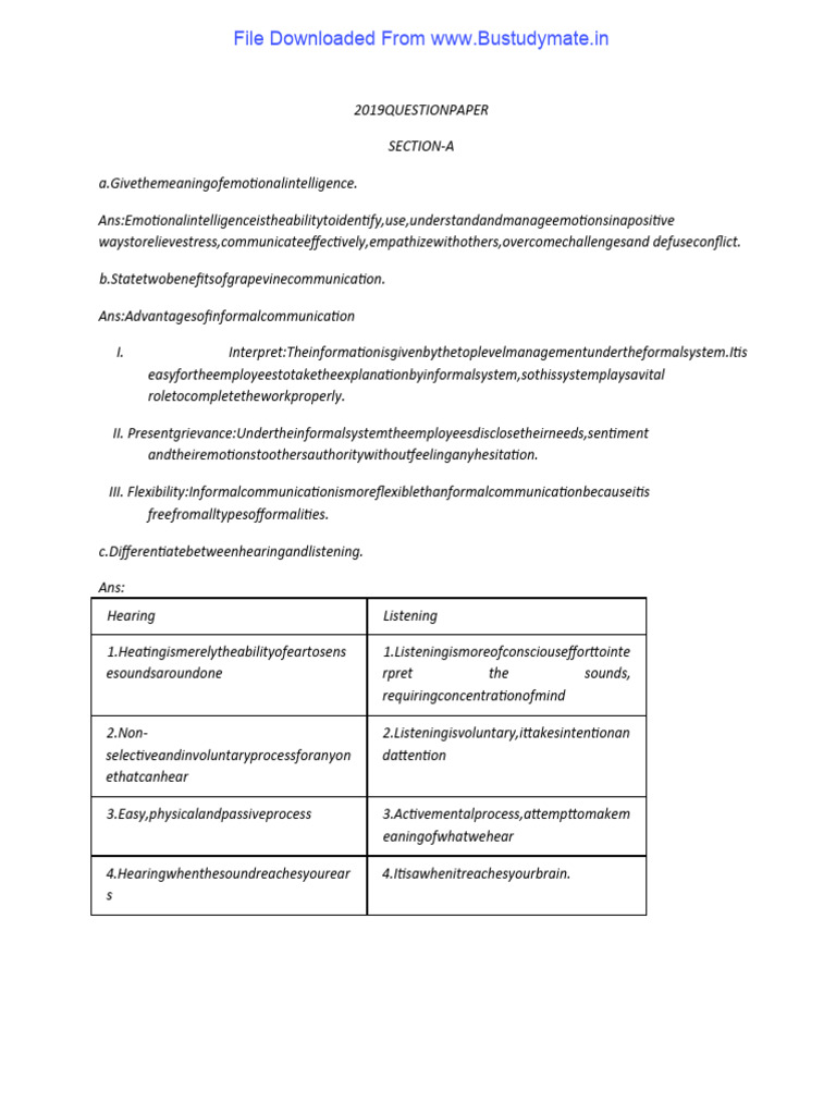 Communication visual data 7