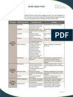 Work Order Types