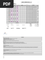 Surat Sakit Dan Cuti Reminder 18 Januari 2024 | PDF