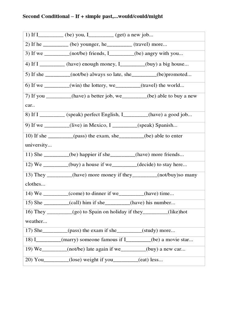 Second Conditional Practice Exercises | PDF