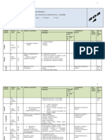 Plano Analitico de C. Sociais 4 Classe