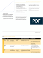 Estimating and Reporting Comparative Emissions Impacts Products Appendix Traducido