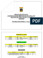 Resultado Final 18 04