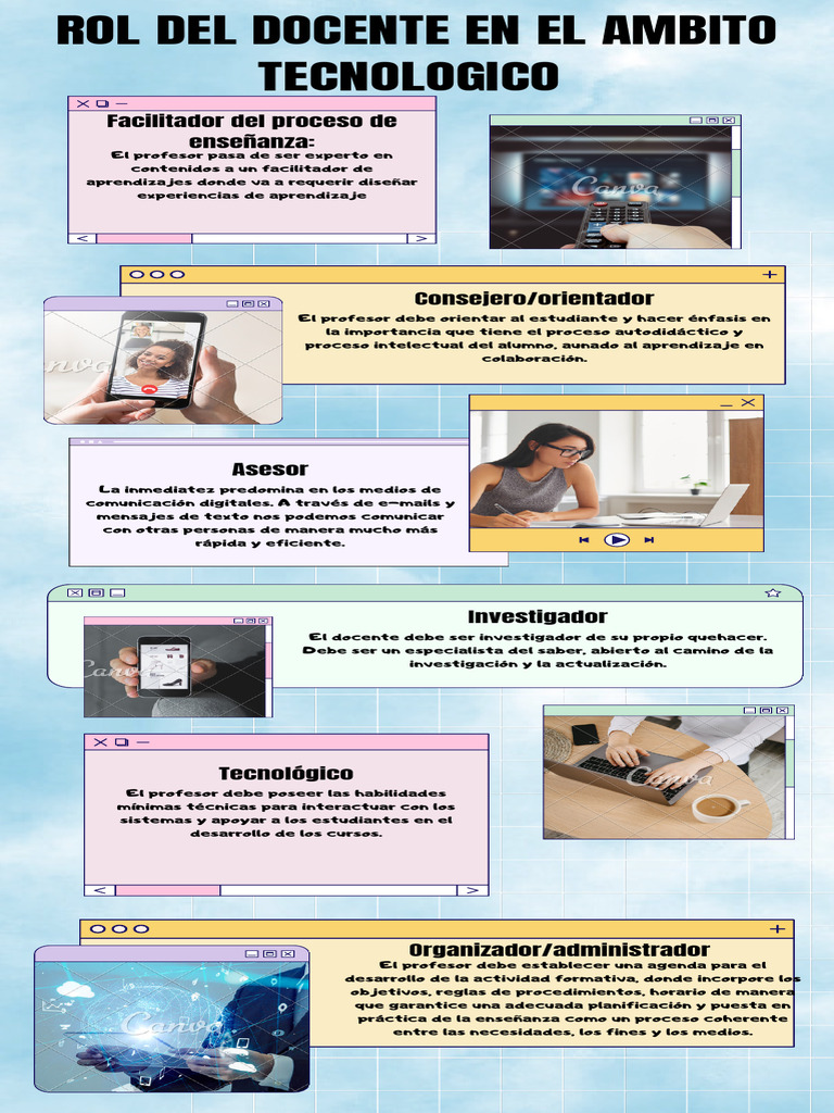 Rol Del Docente en La Tecnologia | PDF