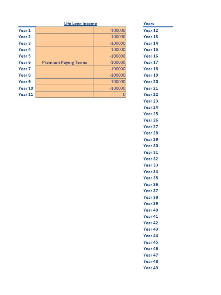 hdfc-sanchay-plus-plan-returns-pdf-insurance-financial-risk