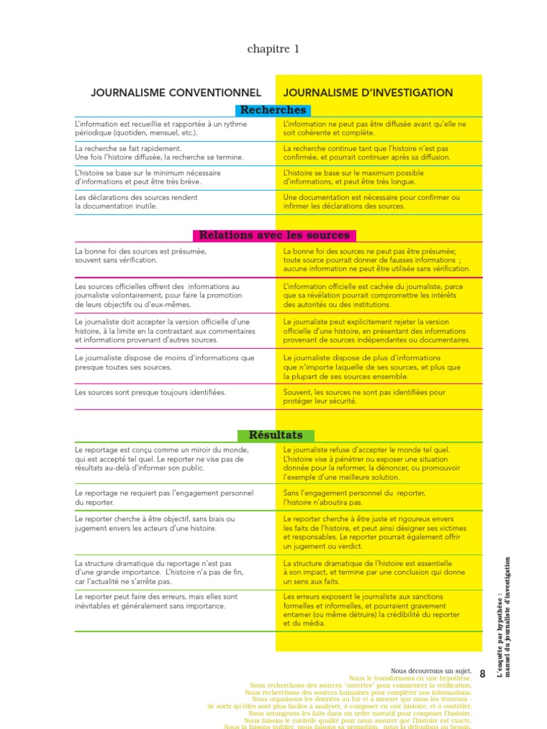 Journalisme D'investigation  PDF  Journalisme  Informations