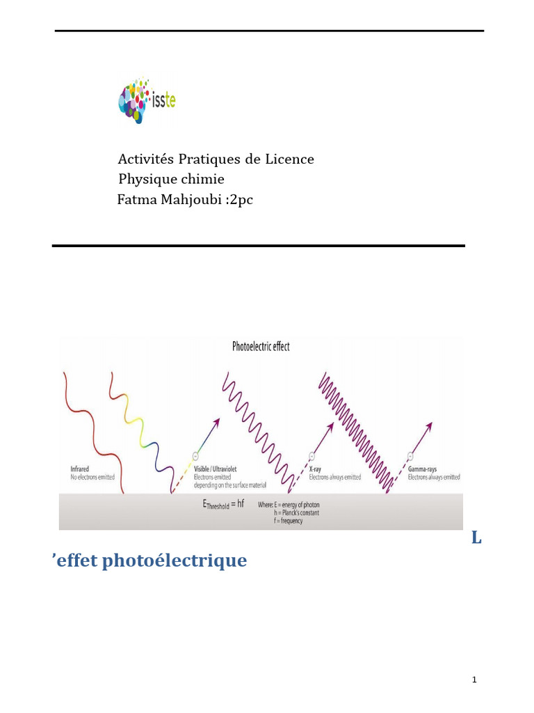 L'effet Photoélectrique Fatma1 | PDF | Lumière | Photon