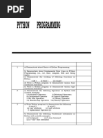 Python Midsem Material