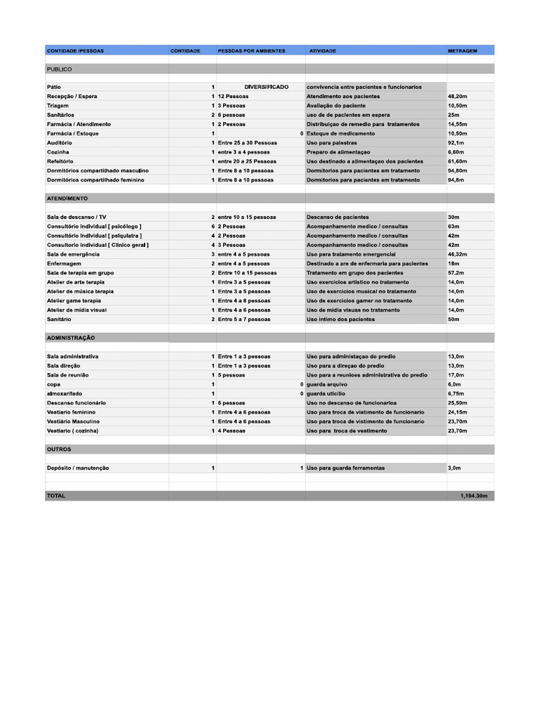 FFF | PDF