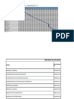 Cronogrma de Entrega Archivos de Gestion y Rezago