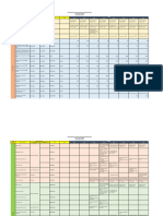 METRIKS PT - NUSA LIMA MEDIKA 2022 SD 2029 28042024