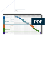 Cronograma de Un Proyecto - Cronograma de Un Proyecto