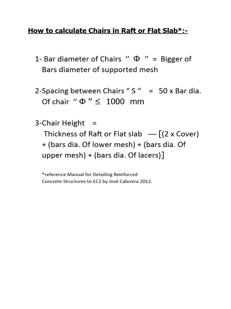 Chair Calculation for Raft Slabs | PDF | Teaching Methods & Materials