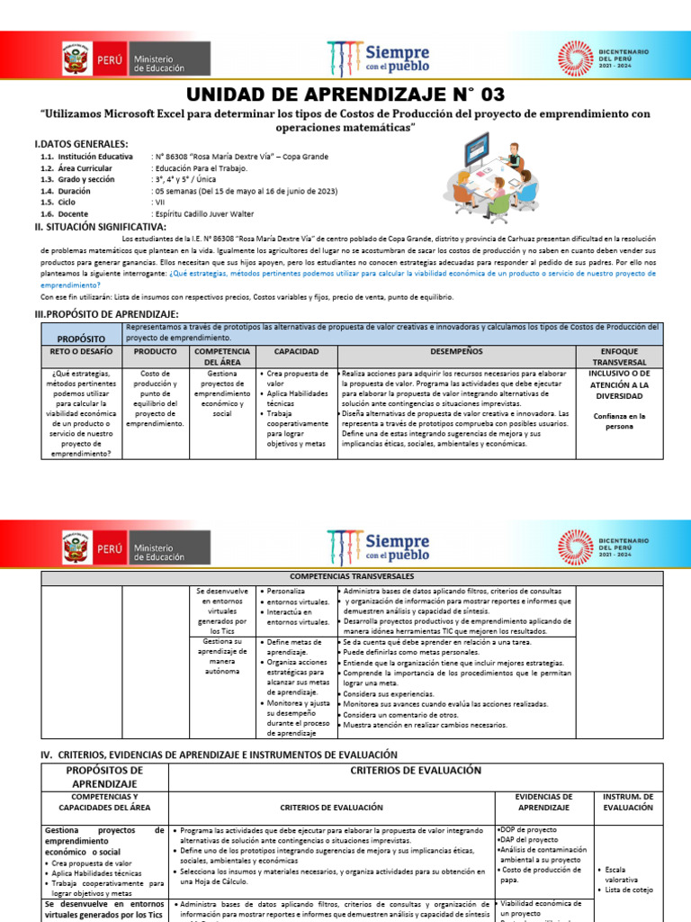 Unidad 03 - Vii Ciclo | PDF | Aprendizaje | Iniciativa empresarial