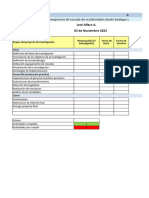 Formato Carta Gantt