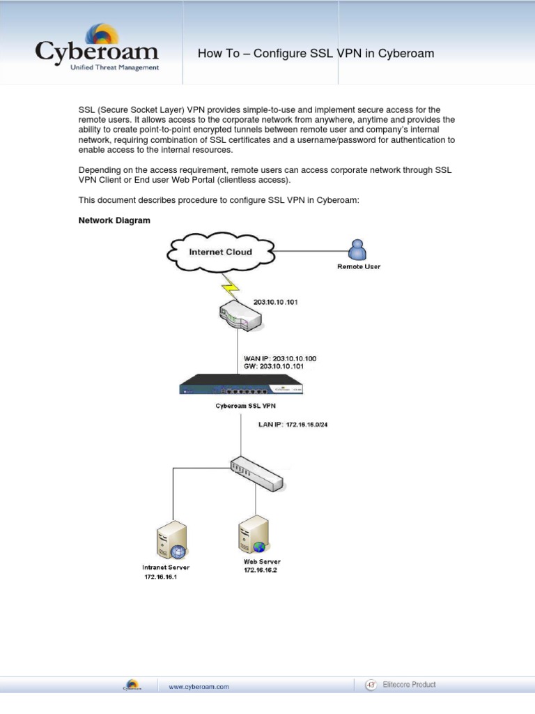 Configure SSL VPN in Cyberoam Guide | PDF | Transport Layer Security ...