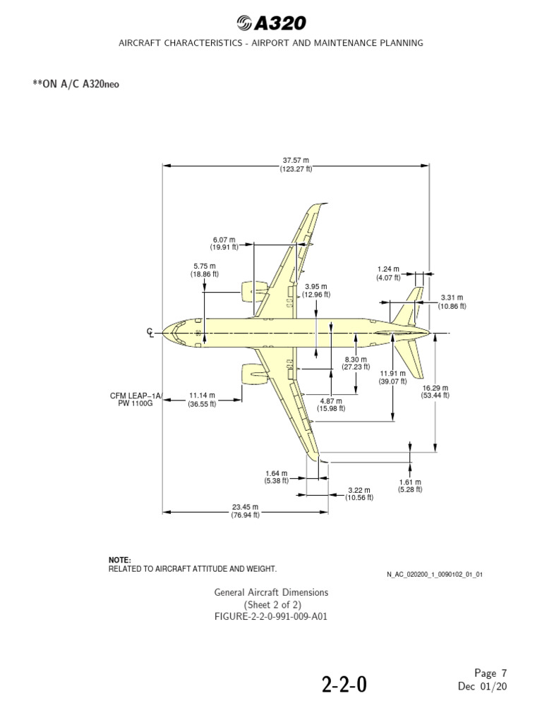 A320neo Airport & Maintenance Guide | PDF | Aerospace | Transport
