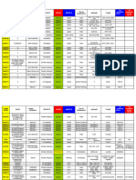 Aplicações Venturi - Conversões Códigos Similares